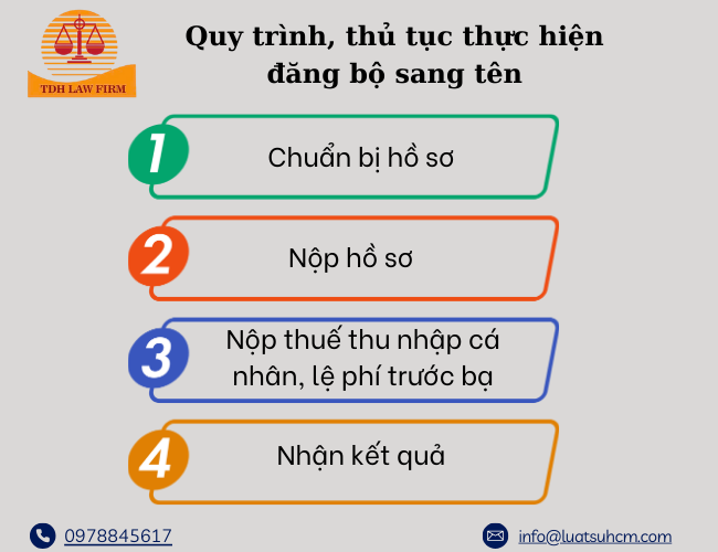 Hình ảnh bài viết VPLS Tô Đình Huy (22)
