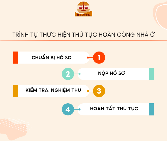 4 STEP