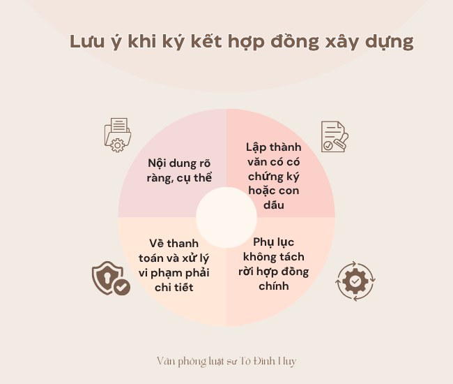 lưu ý soạn hợp đồng