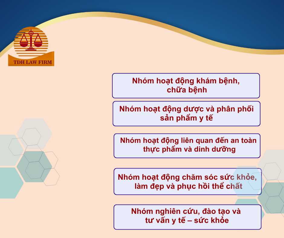 Dịch vụ xin giấy phép hoạt động trong các lĩnh vực y tế, chăm sóc sức khỏe 