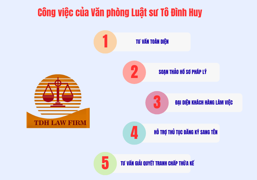 Dịch vụ khai nhận di sản thừa kế quận 1