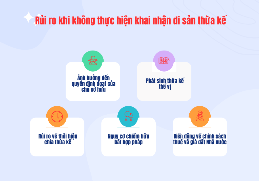 Dịch vụ khai nhận di sản thừa kế quận 1