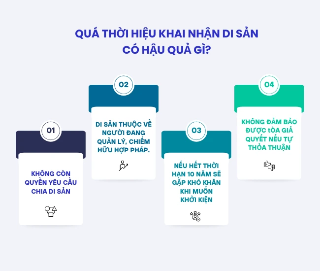 HẬU QUẢ