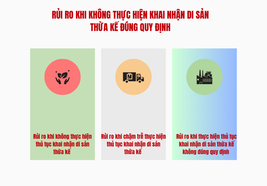 rủi roo