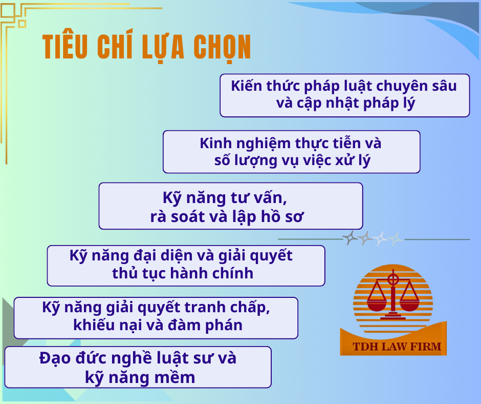 Văn phòng Luật sư chuyên về đất đai tại Tp HCM